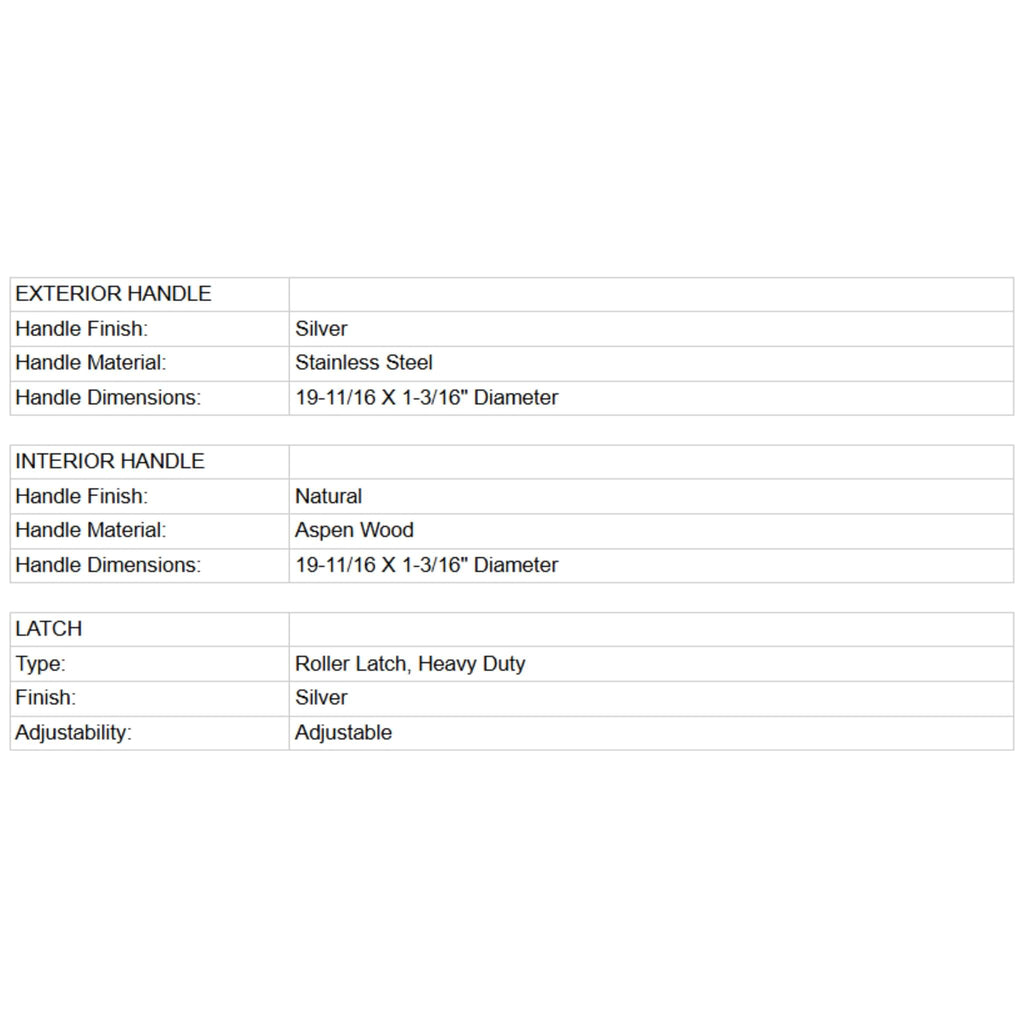 Prosaunas 36X81-Inch Aspen Prehung ADA Tinted Glass Sauna Door (SAK17952) – SAKSBY WHOLESALE, view 7