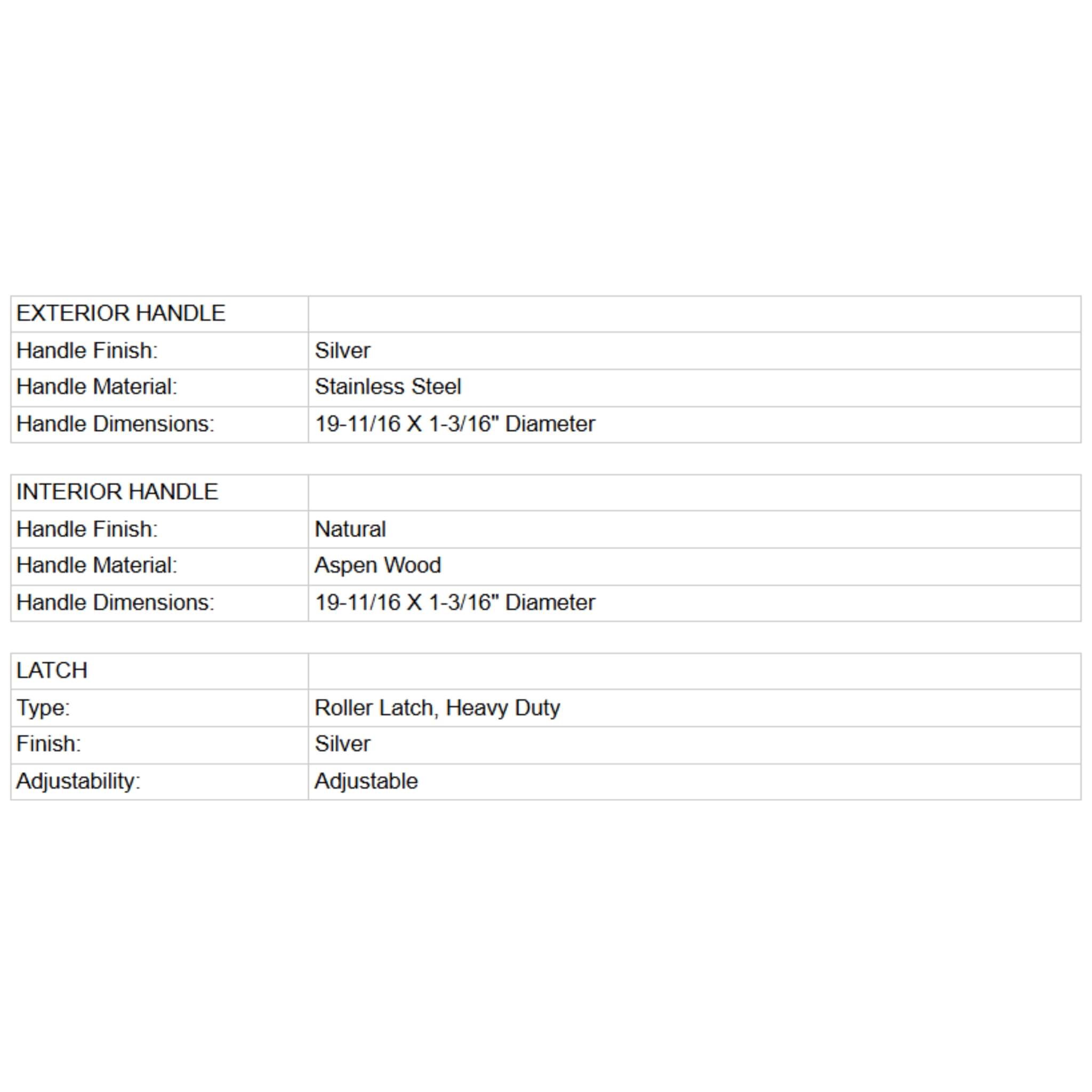 Prosaunas 36X81-Inch Aspen Prehung ADA Tinted Glass Sauna Door (SAK17952) – SAKSBY WHOLESALE, view 7