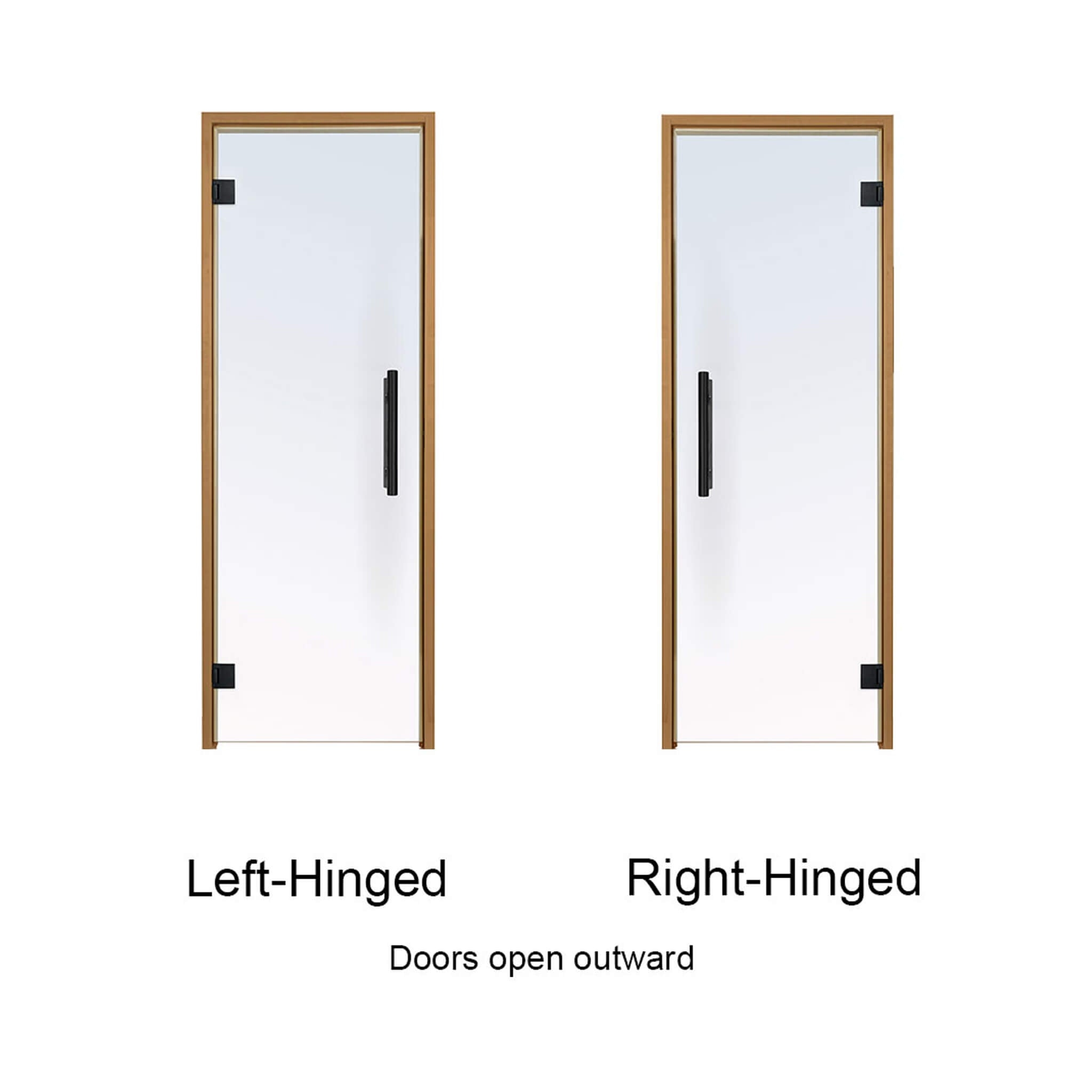 Prosaunas 36X81-Inch Thermo-Aspen Clear ADA Glass Sauna Door (SAK75841) – SAKSBY WHOLESALE, view 5