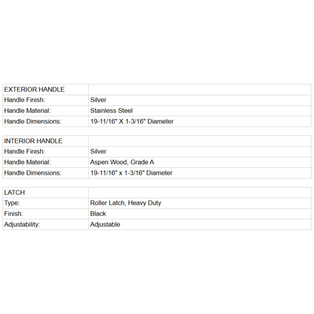 Prosaunas 24X73-Inch Aspen Prehung Tinted Glass Sauna Door (SAK70846) – SAKSBY WHOLESALE, view 10