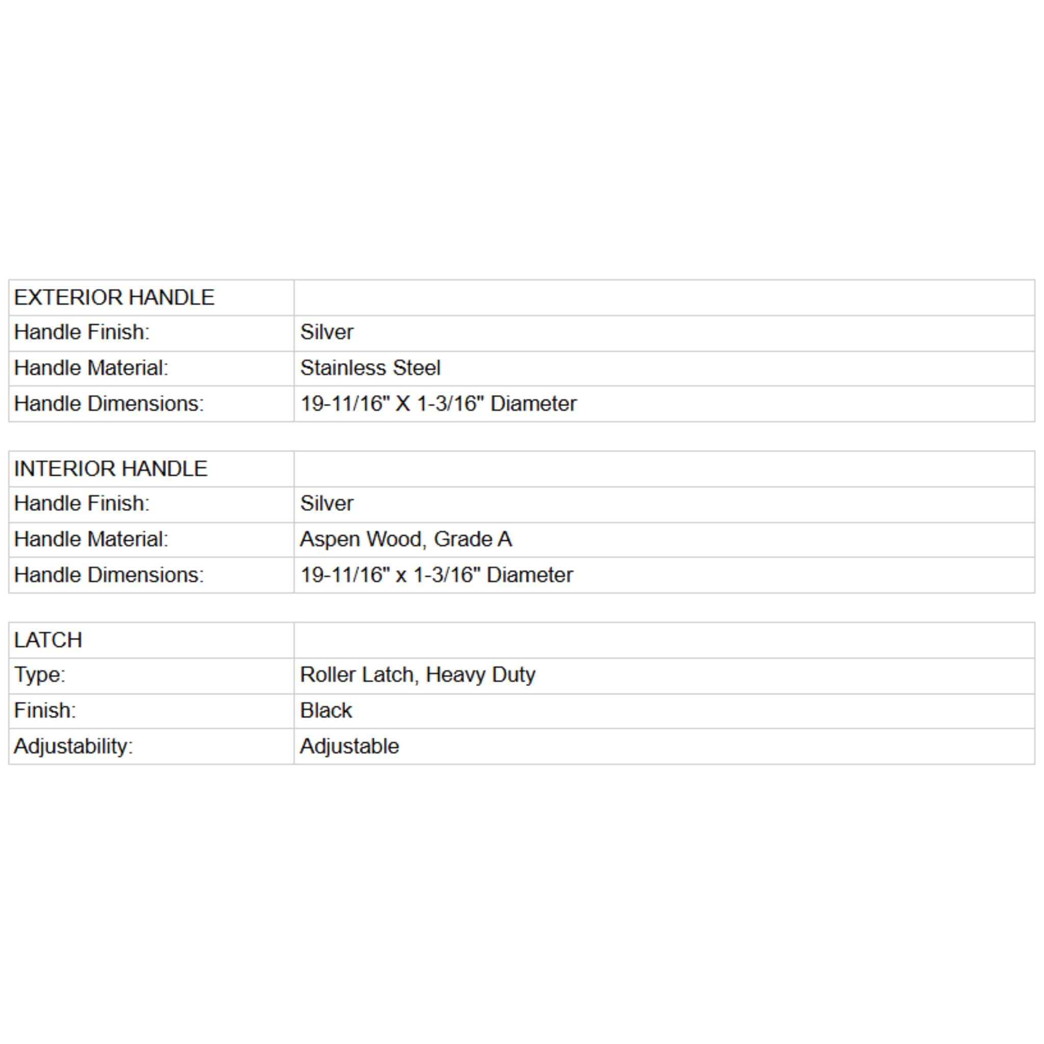Prosaunas 24X73-Inch Aspen Prehung Tinted Glass Sauna Door (SAK70846) – SAKSBY WHOLESALE, view 10