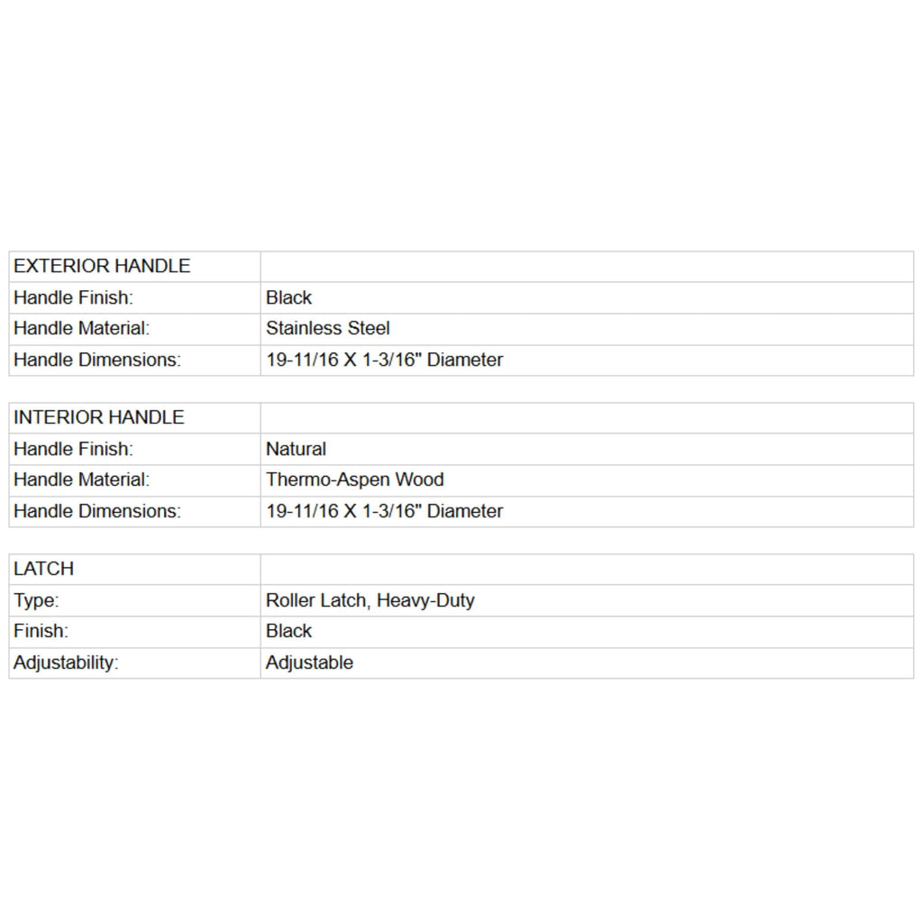 Prosaunas 24X81-Inch Thermo-Aspen Prehung Tinted Glass Sauna Door (SAK81345) – SAKSBY WHOLESALE, view 10