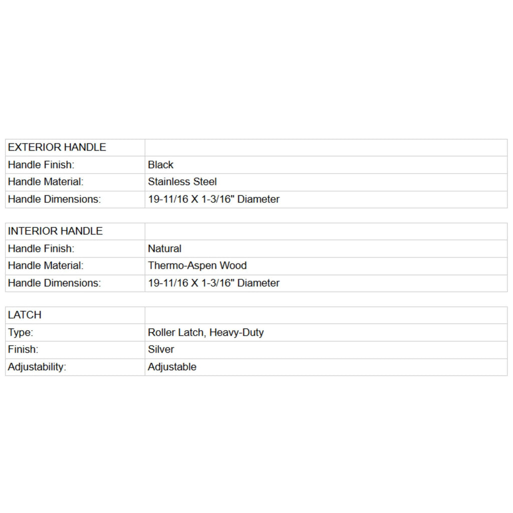 Prosaunas 36X81-Inch Thermo-Aspen Tinted Prehung ADA Glass Sauna Door (SAK15283) – SAKSBY WHOLESALE, view 10