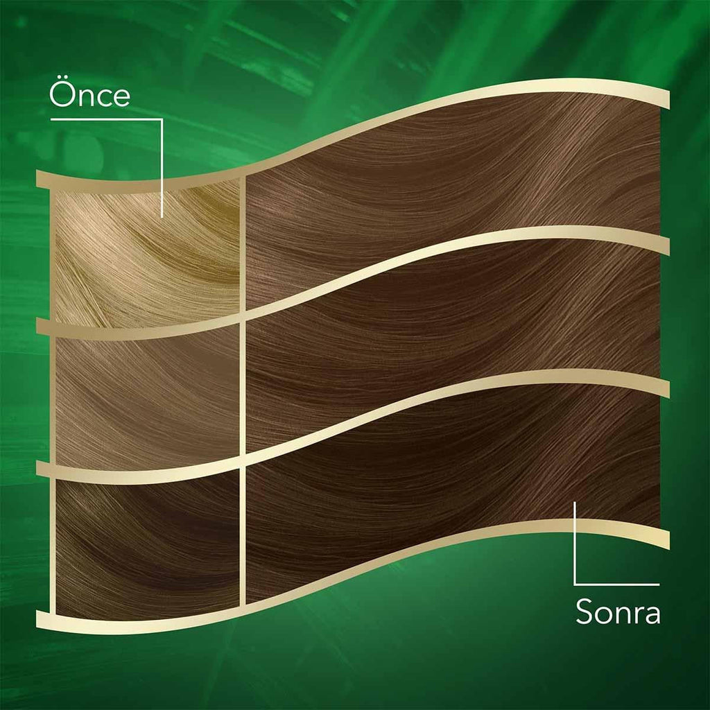 Wella Koleston Naturals Hair Color 7/0 - Rich Color & Nourishing Formula for Women and Teens | 1.7 fl oz