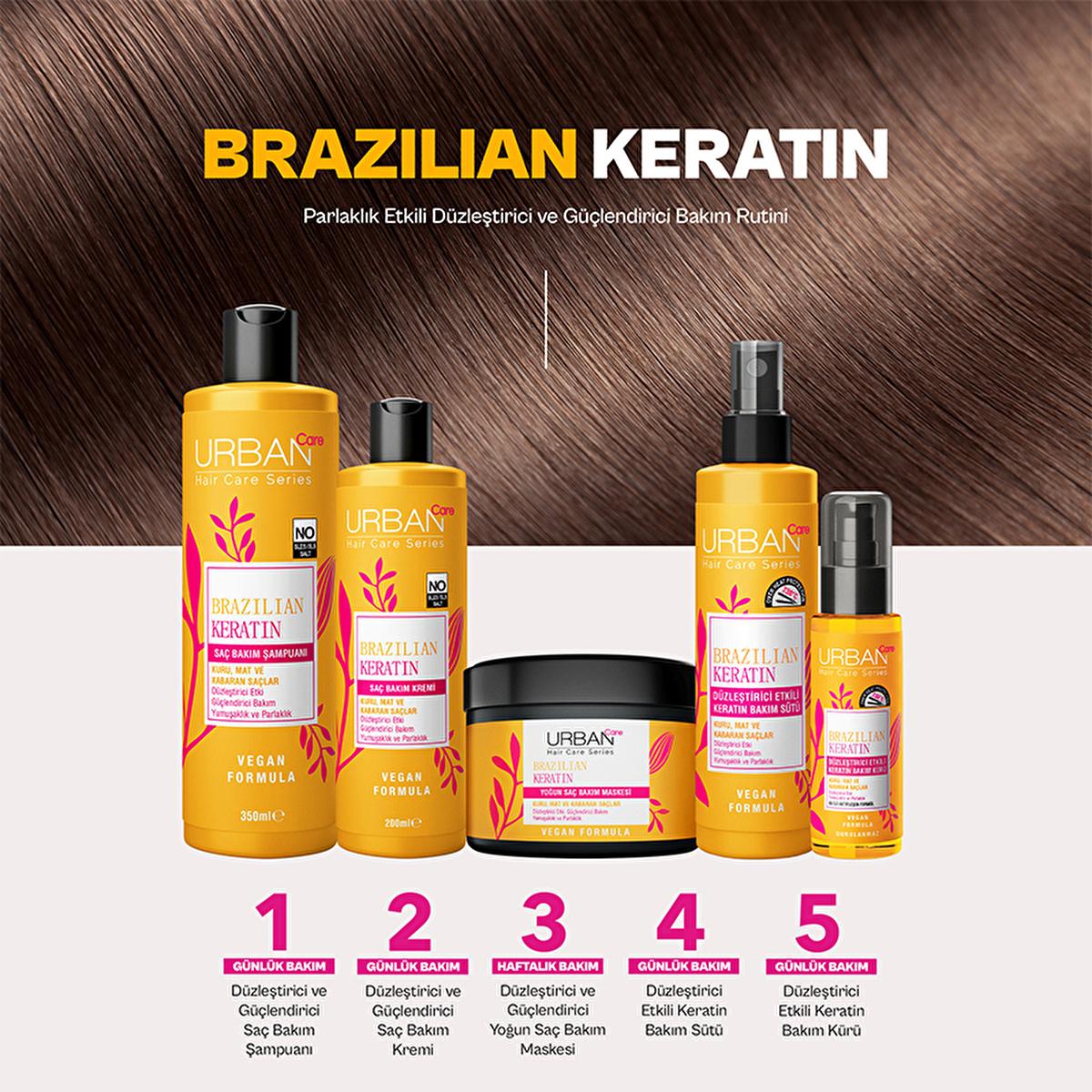 Urban Care Brazilian Keratin Shampoo - Vegan, Sulfate &amp; Paraben Free - Marula Oil &amp; Vitamin E