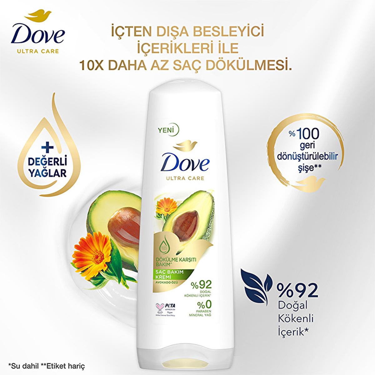 Dove Hair Care Cream - Anti-Hair Loss with Avocado Extract, Natural Ingredients, Vegan, 11.83 fl oz