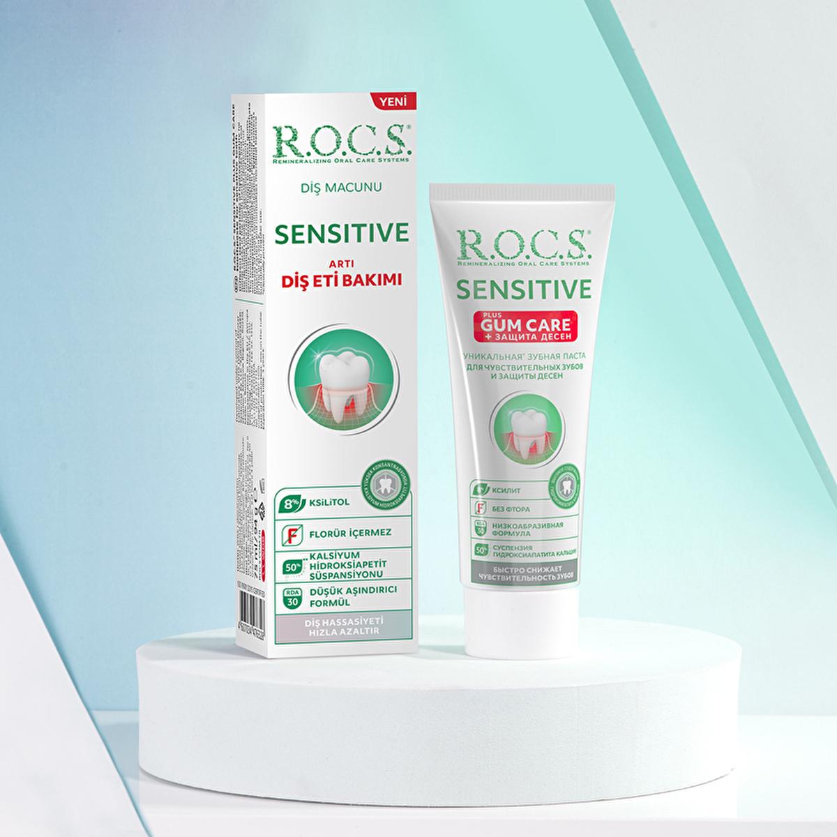 Rocs Sensitive: Powerful Teeth Sensitivity Relief & Gum Care Toothpaste - Calcium Hydroxyapatite, Xylitol - Natural Formula