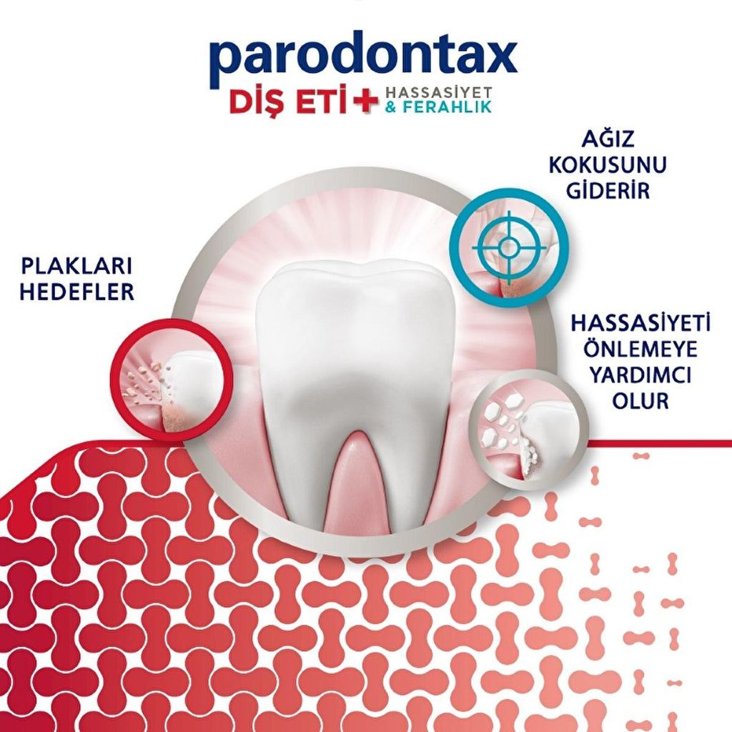 Parodontax Whitening Toothpaste for Sensitive Teeth and Gums - Anti-Plaque, Fluoride, 2.54 fl oz