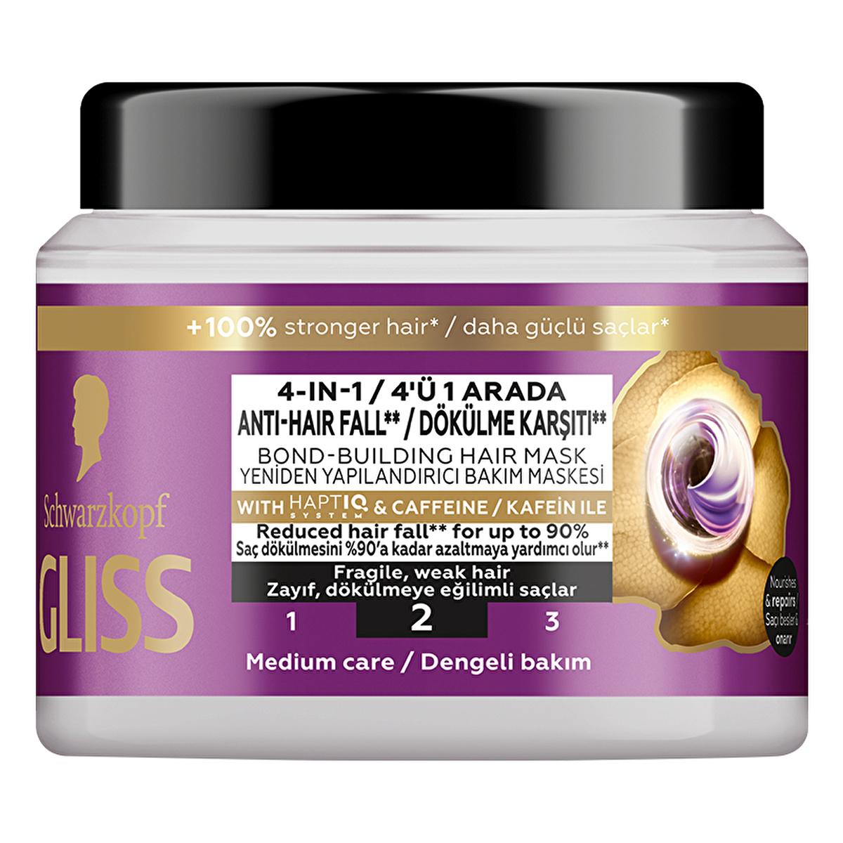 Gliss Full Hair Wonder: Caffeine & Peptide Hair Mask - Reduce Hair Fall, Strengthen & Volumize (400 ml / 13.53 fl oz)