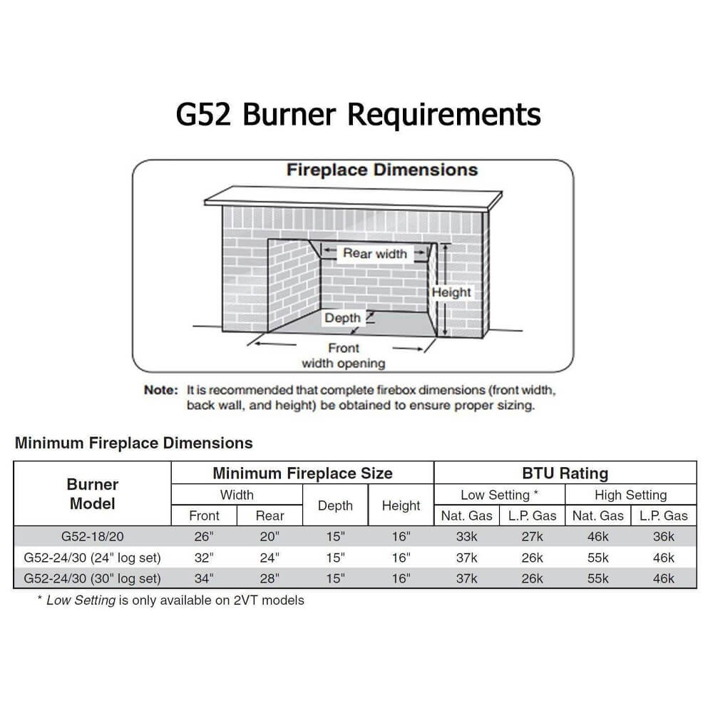 Real Fyre 24/30" Vented G52 Electronic Variable Valve Fireplace Burner With Remote [G52-24/30-2VT] (HBG27291) – SAKSBY WHOLES