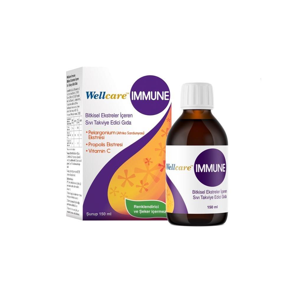 Wellcare Herbal Immune Syrup - Natural Immune Support with Propolis, Vitamin C, and Pelargonium Sidoides - 5.07 fl oz