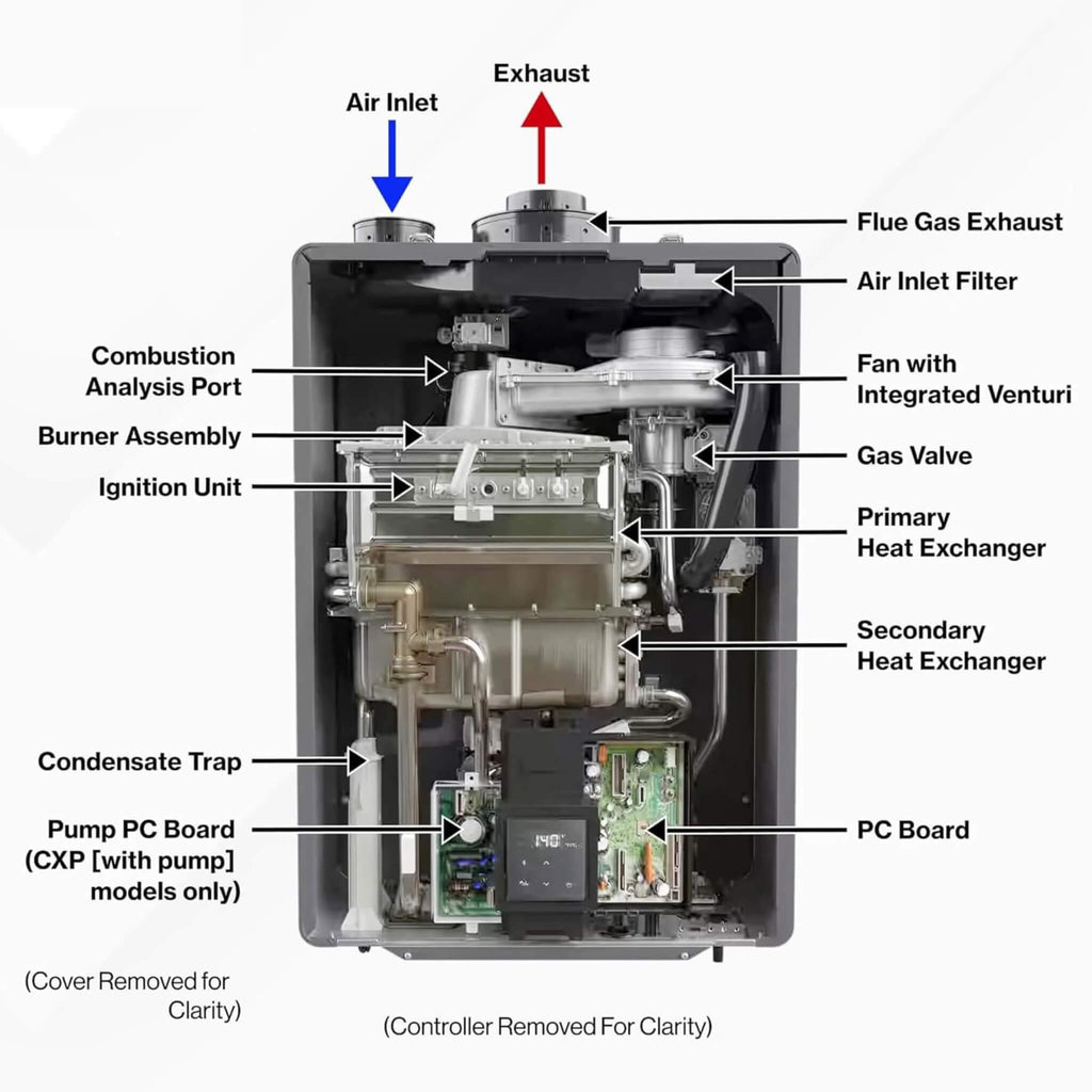 RN 11.0 GPM Outdoor Commercial High-Efficiency Tankless Water Heater (SAK75016) – SAKSBY WHOLESALE, view 7