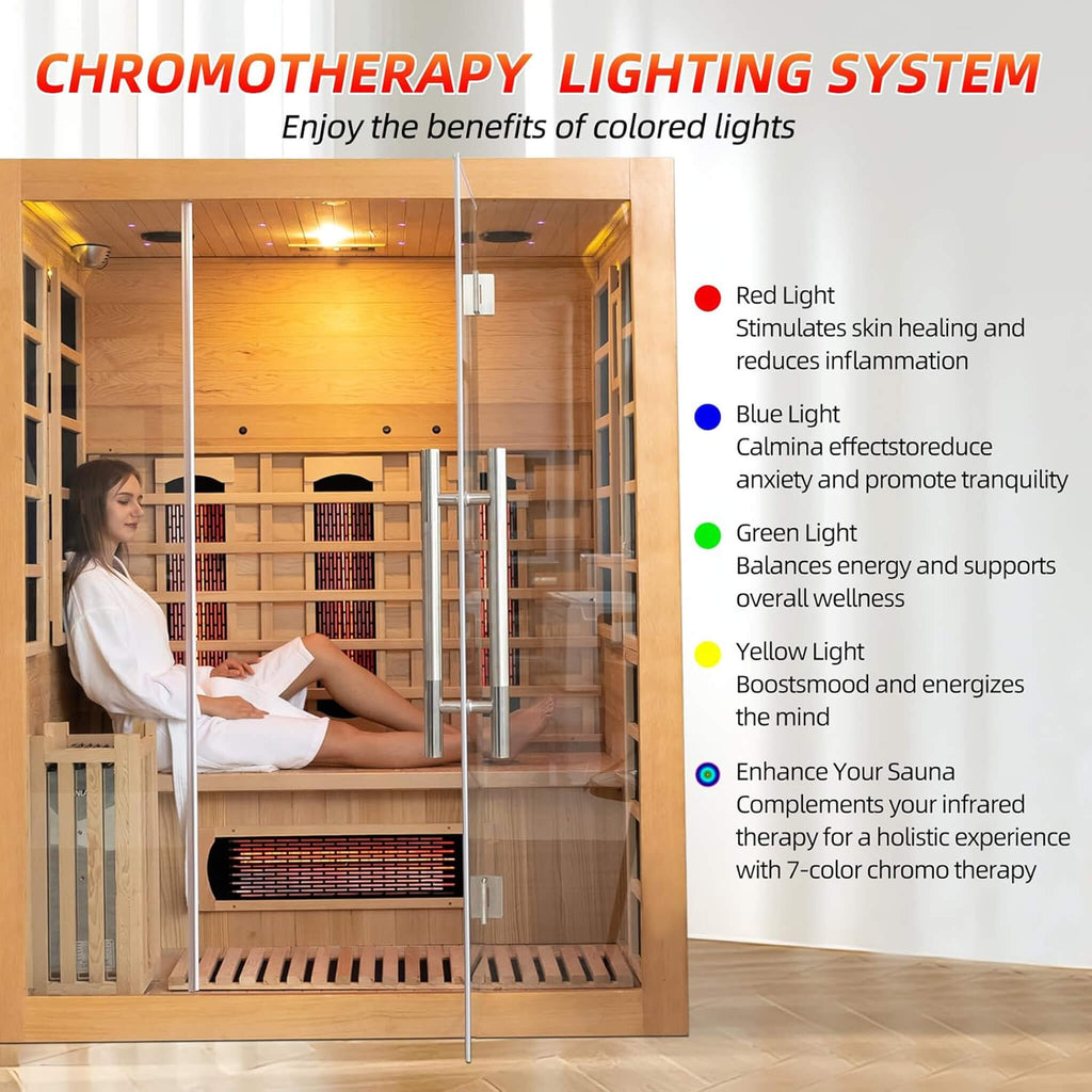 Rövia Aurora 3-Person Indoor Hybrid Sauna Room With Infrared And 4.5KW Steam Heater [Made-To-Order] (SAK41592) – SAKSBY WHOLE