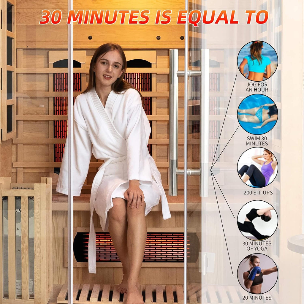 Rövia Aurora 3-Person Indoor Hybrid Sauna Room With Infrared And 4.5KW Steam Heater [Made-To-Order] (SAK41592) – SAKSBY WHOLE