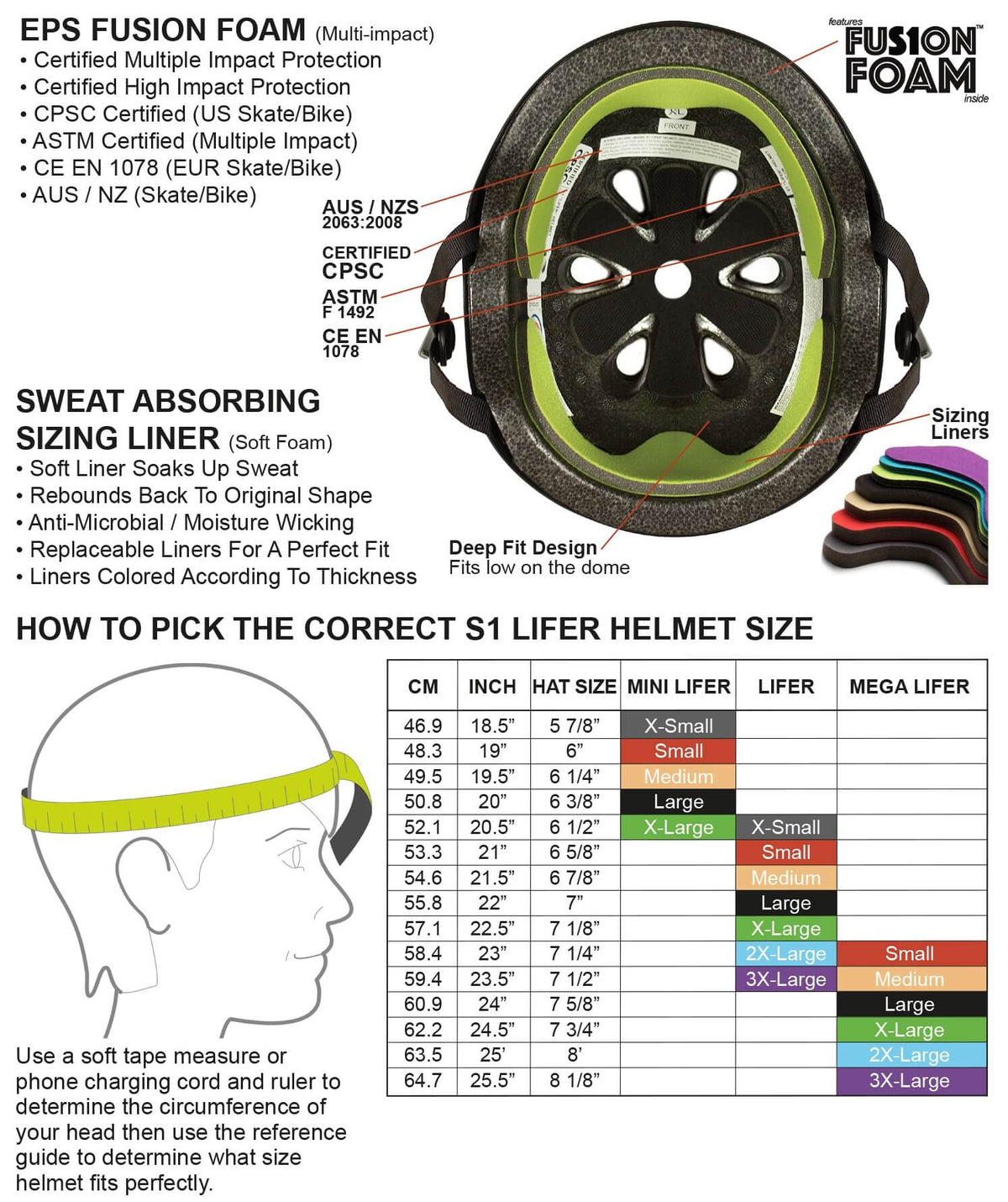 S1 Lifer Helmet - Gold Mirror