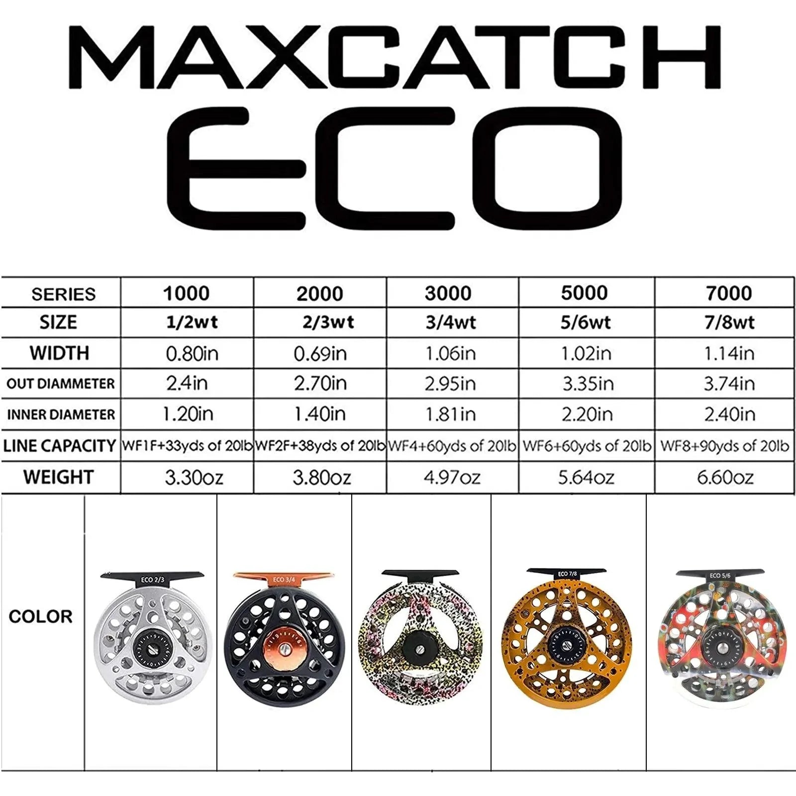 Stream Master Fishing Reel