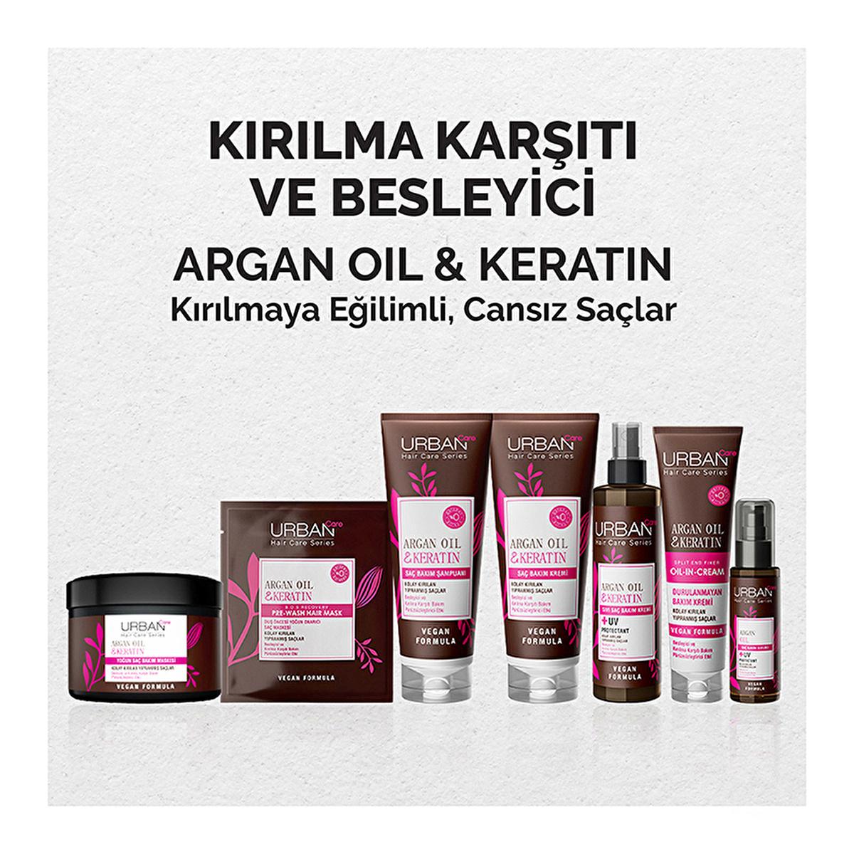 Urban Care Argan Oil & Keratin Leave-In Hair Cream: Anti-Breakage, Frizz Control & Damage Repair, 5.07 fl oz