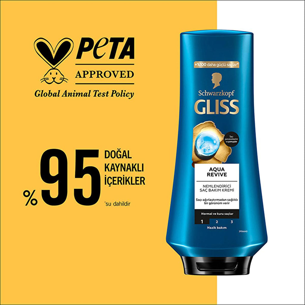Gliss Aqua Revive Moisturizing Hair Conditioner:  Hyaluron & Seaweed Extract for Dry Hair - Lightweight Hydration, Shine, & Daily Use