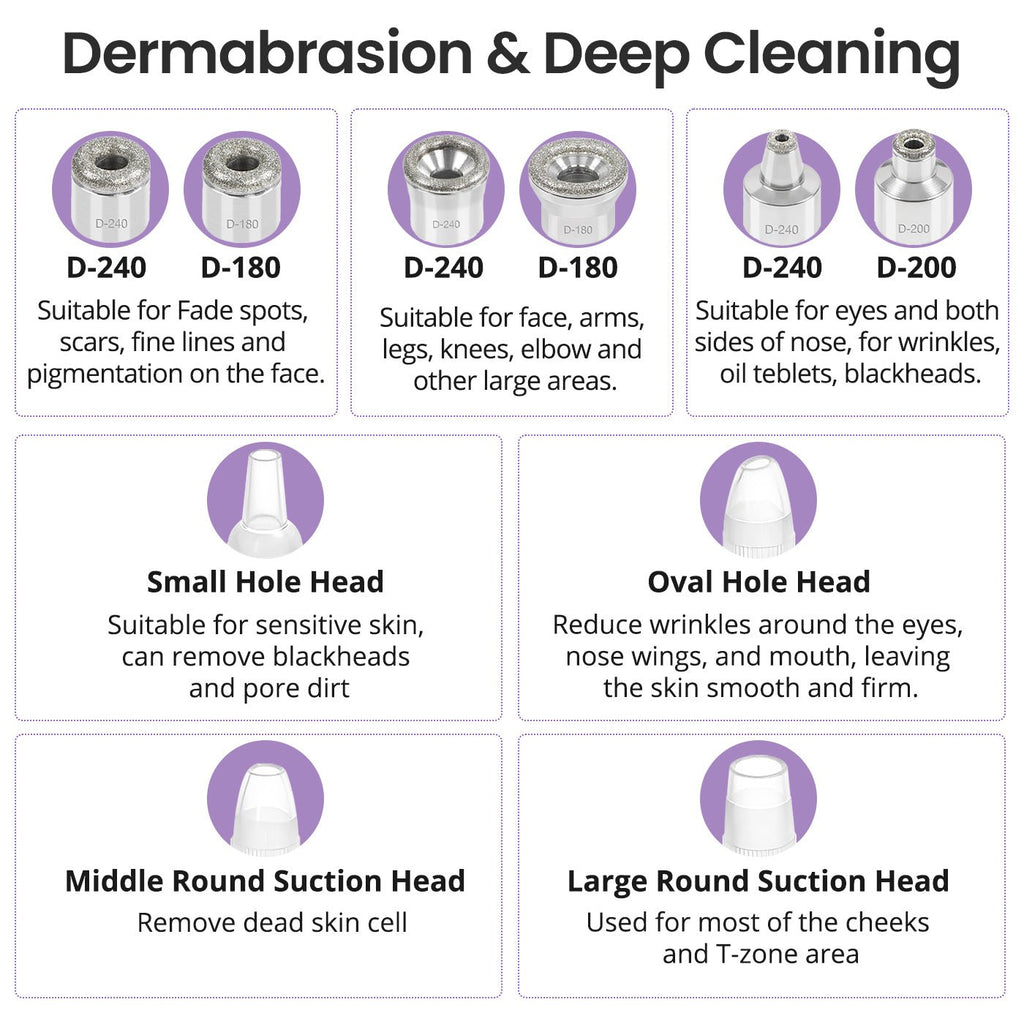 Shape Tactics 12-Tip Diamond Microdermabrasion Kit – Cavitation Machines, view 3