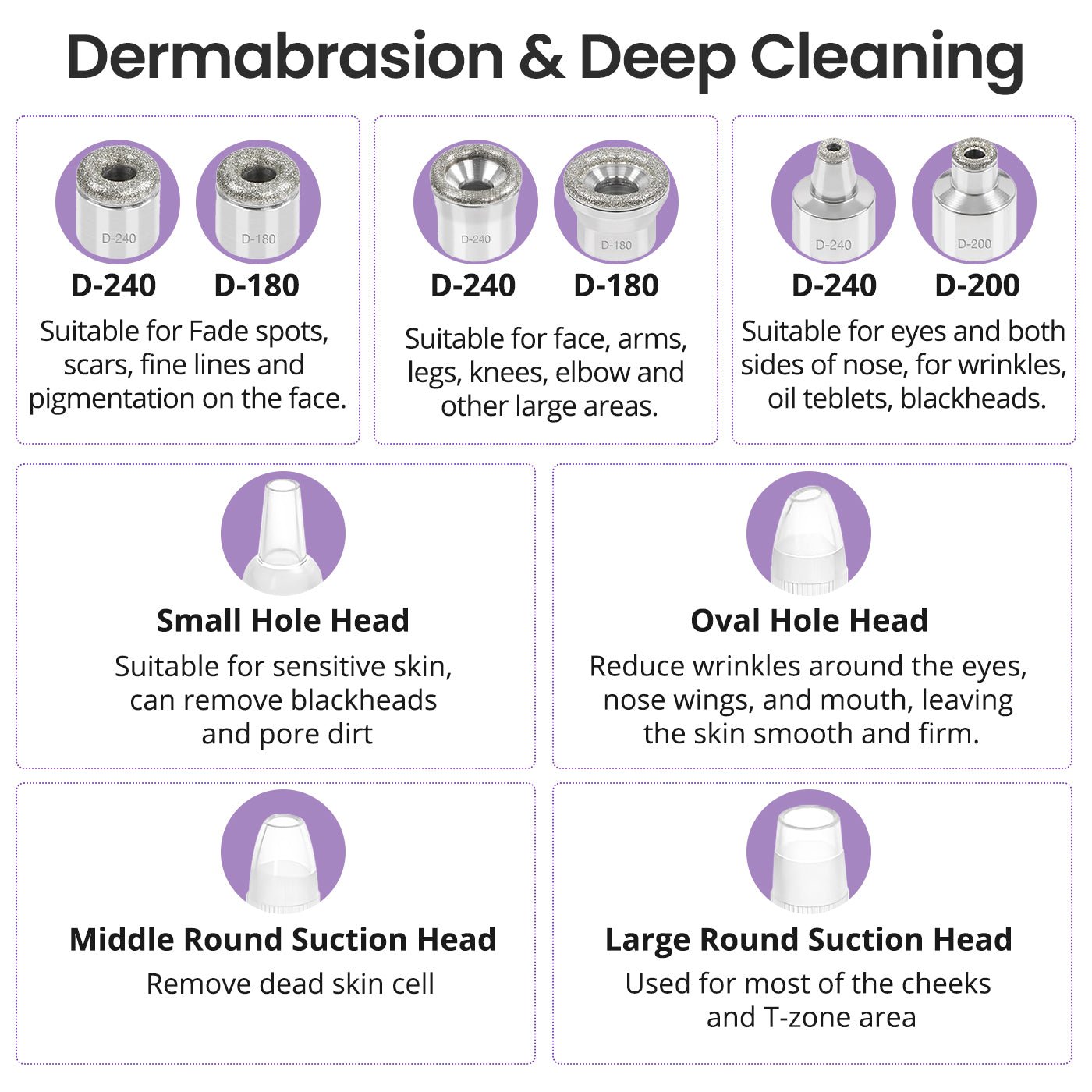 Shape Tactics 12-Tip Diamond Microdermabrasion Kit – Cavitation Machines, view 3
