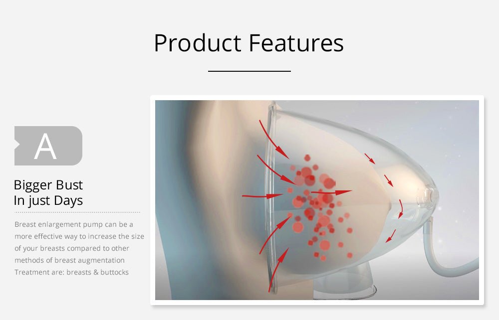Shape Tactics 120ml Vacuum Massage & Breast Enhancement System – Cavitation Machines, view 10