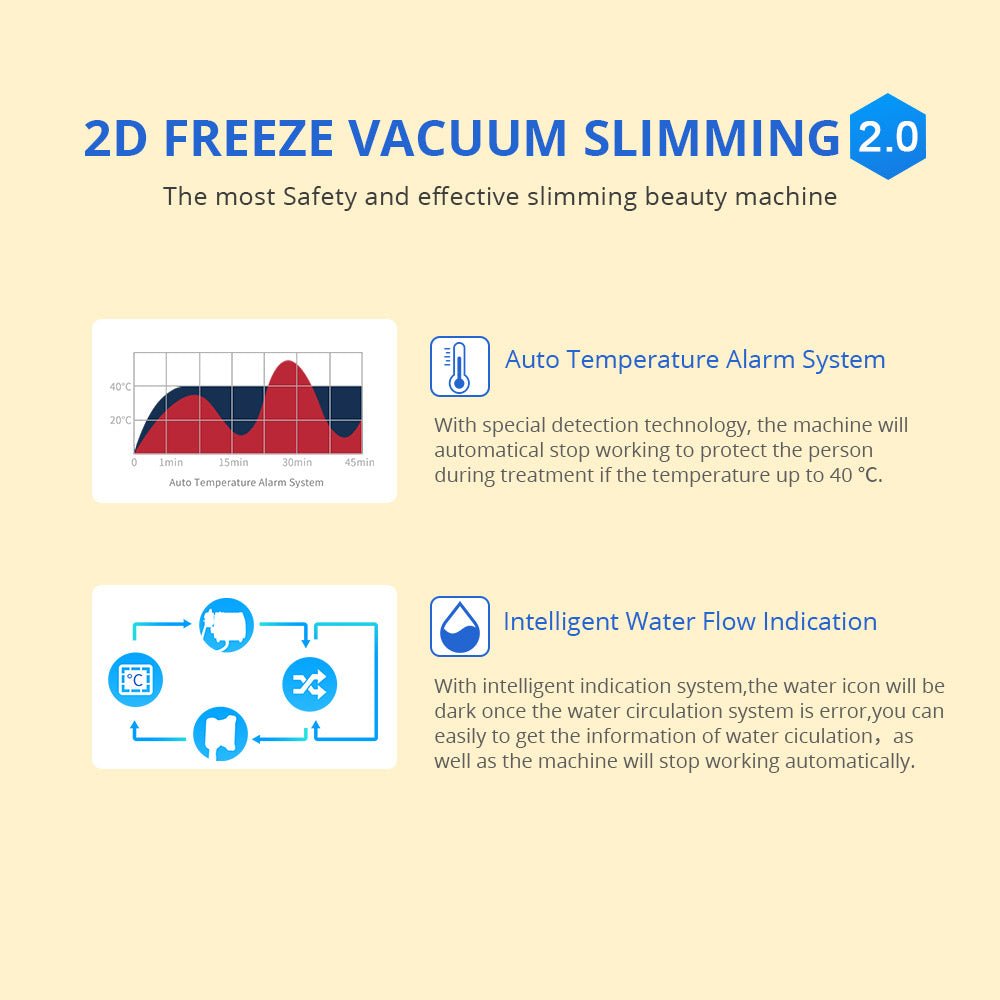 Shape Tactics 160mW Lipo Laser & Cavitation Cooling Contouring System – Cavitation Machines, view 9
