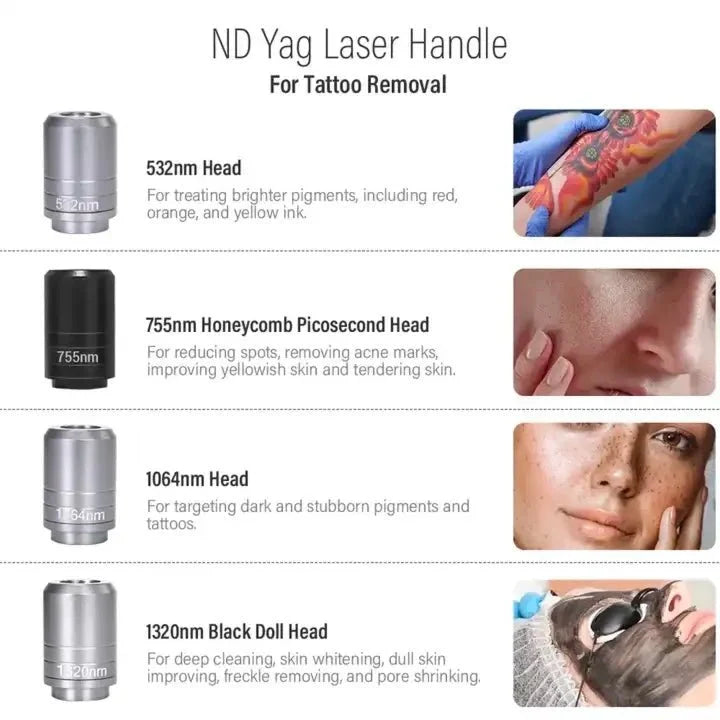 Shape Tactics Dual Laser Hair Removal & Tattoo Removal – Cavitation Machines, view 9