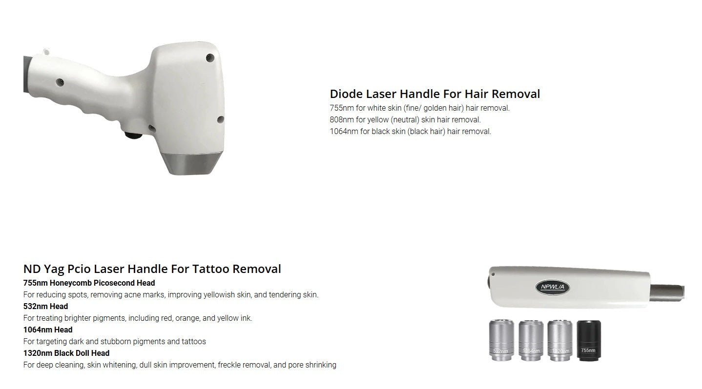 Shape Tactics Dual Laser Hair Removal & Tattoo Removal – Cavitation Machines, view 12