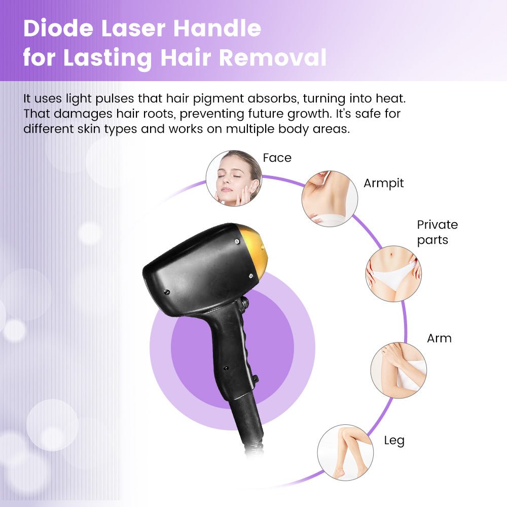 Shape Tactics 2-in-1 Titanium 808 Diode Laser System – Cavitation Machines, view 9