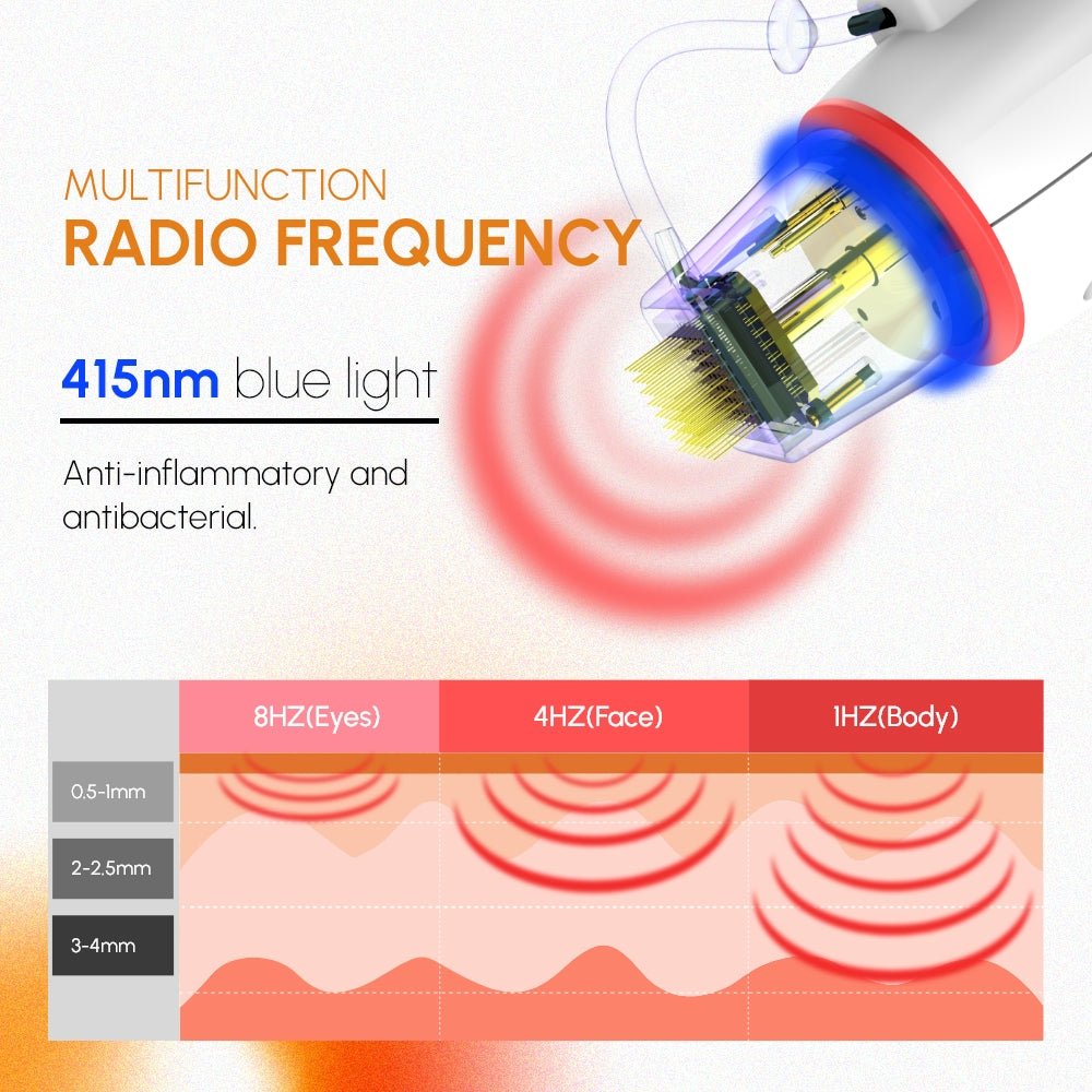 Shape Tactics 3-in-1 Targeted RF Microneedling System – Cavitation Machines, view 8