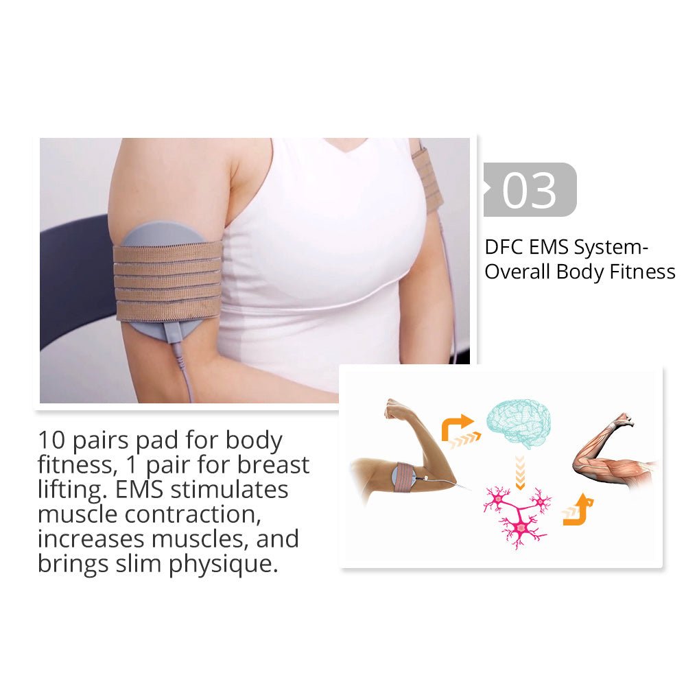Shape Tactics 4-in-1 Cavitation, RF, and EMS Body Sculpting System – Cavitation Machines, view 10