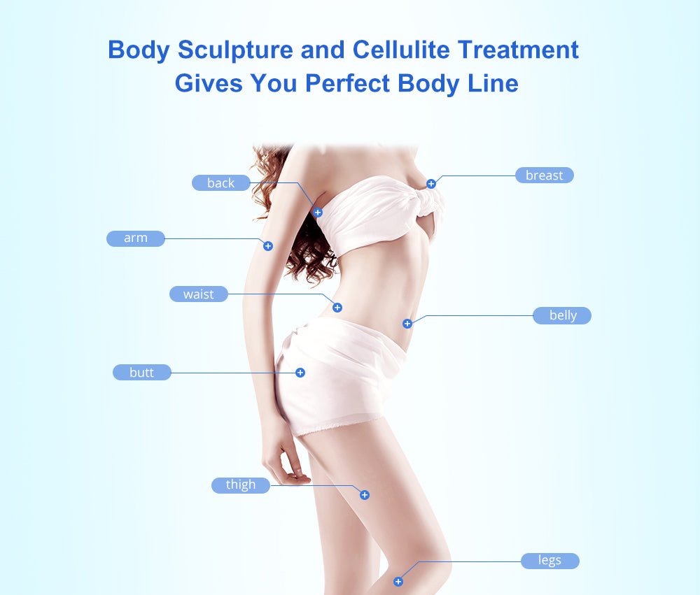 Shape Tactics 4-in-1 Cryolipolysis Cavitation RF Body Contouring System – Cavitation Machines, view 12