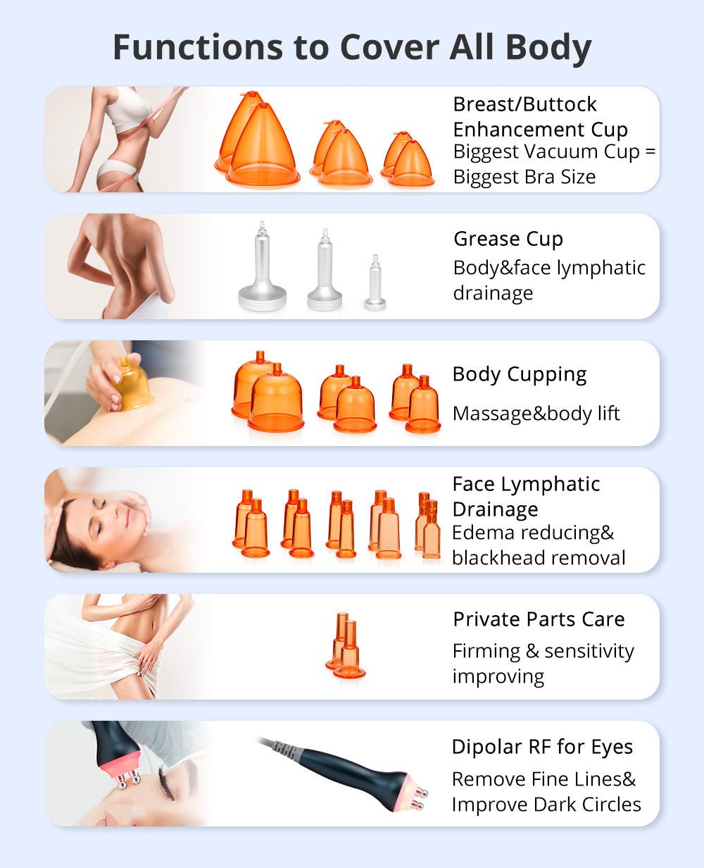 Shape Tactics 40K Cavitation and RF Vacuum Contouring System – Cavitation Machines, view 9