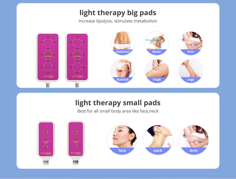 Shape Tactics 5-in-1 Cavitation RF Vacuum LED Laser Body Contouring System – Cavitation Machines, view 7