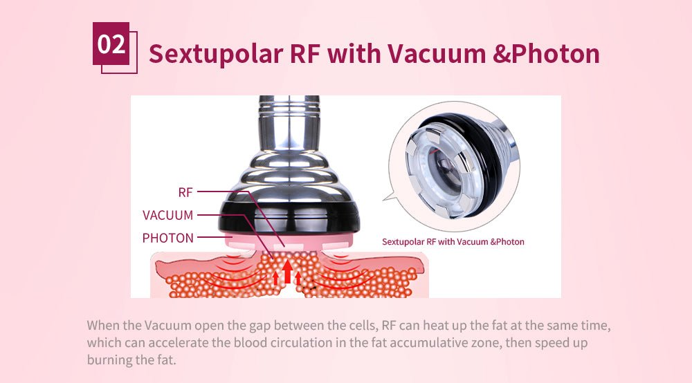 Shape Tactics 5-in-1 Cryolipolysis Vacuum RF Cooling System – Cavitation Machines, view 11