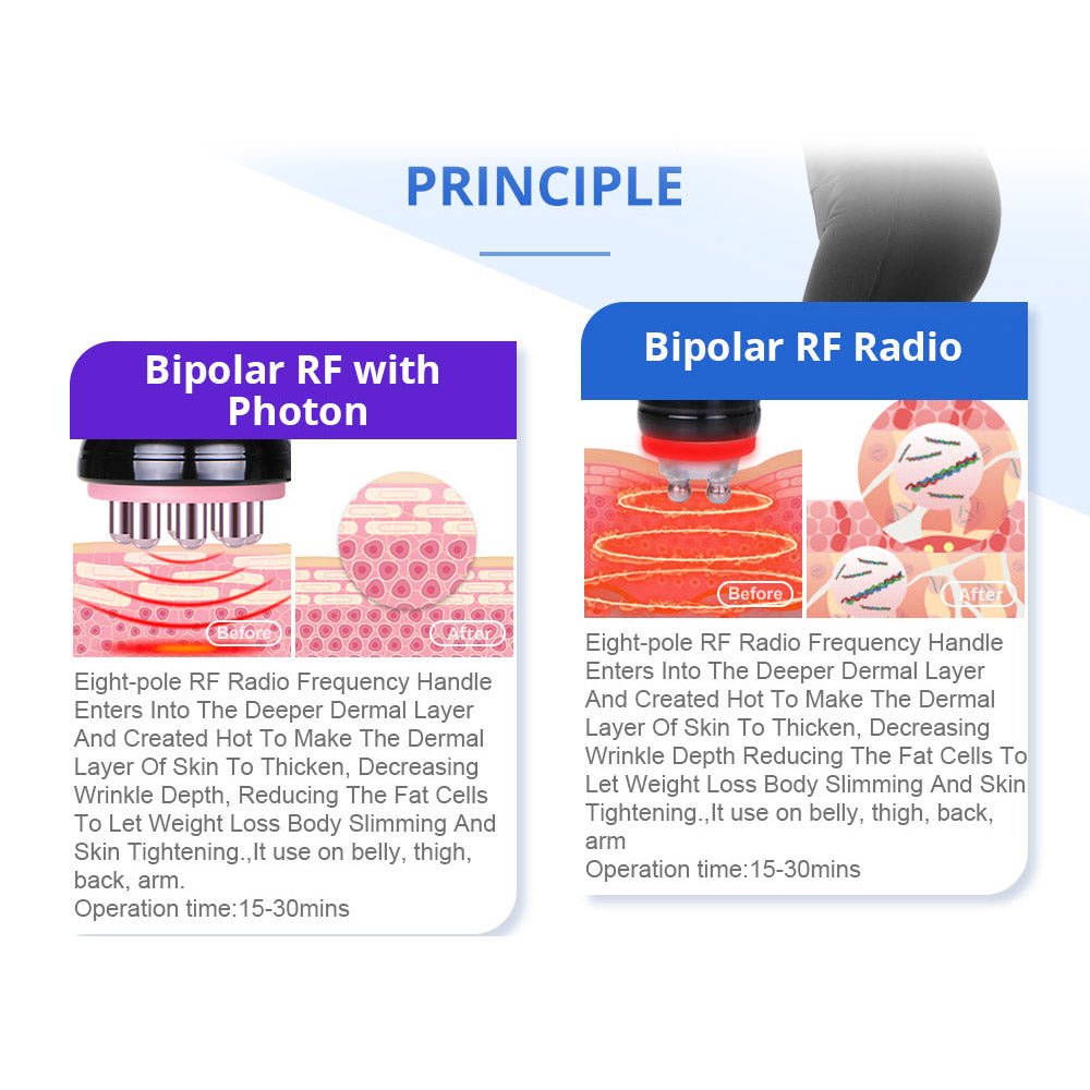 Shape Tactics 5-in-1 RF & 40K Cavitation Contouring System – Cavitation Machines, view 9