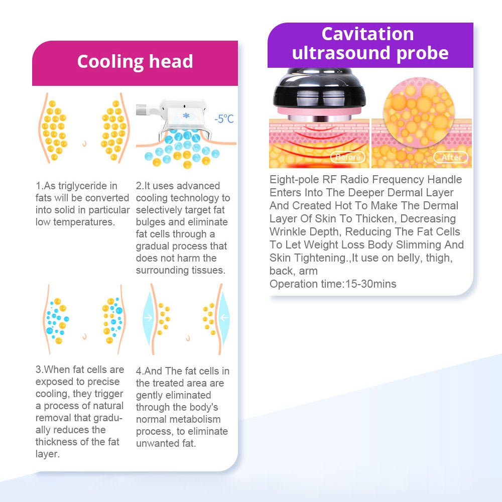 Shape Tactics 5-in-1 RF & 40K Cavitation Contouring System – Cavitation Machines, view 10