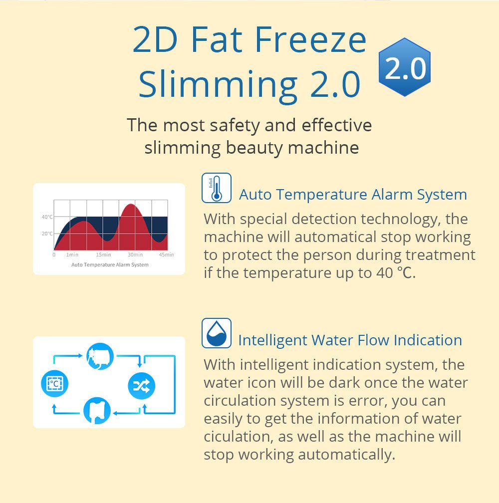 Shape Tactics 5-in-1 RF Cavitation Double-Handle Cryolipolysis Cooling System – Cavitation Machines, view 11