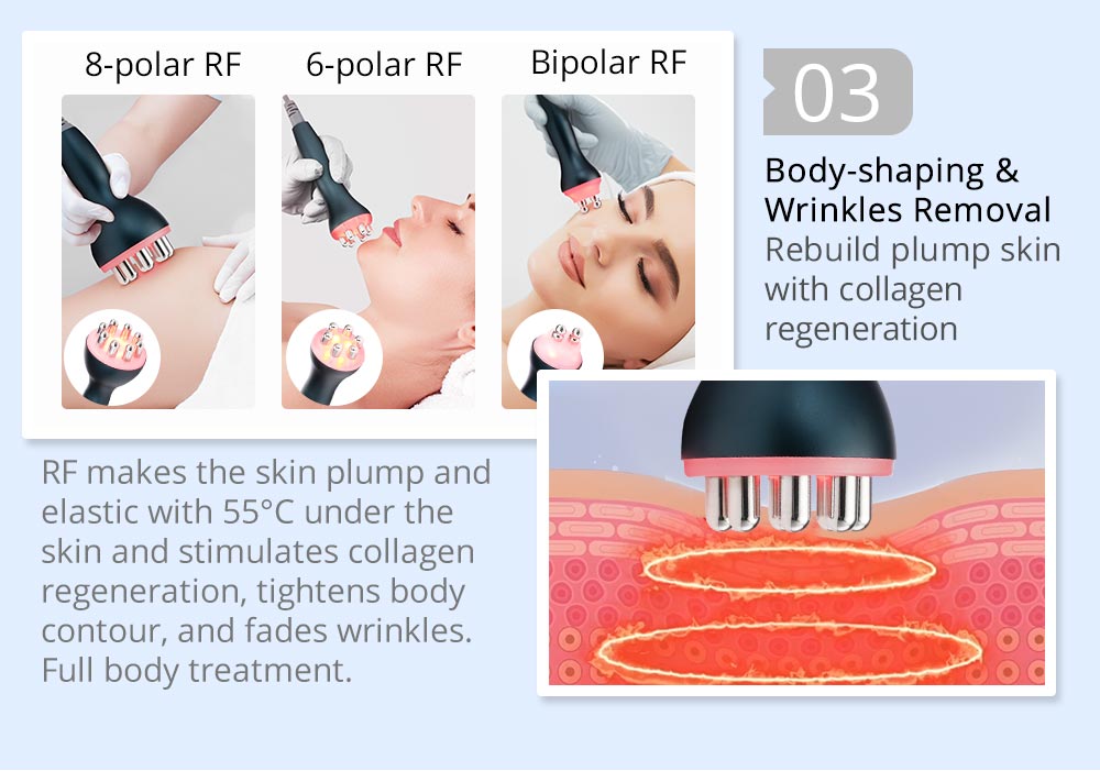 Shape Tactics 5-in-1 Ultrasonic Cavitation RF Vacuum System – Cavitation Machines, view 13