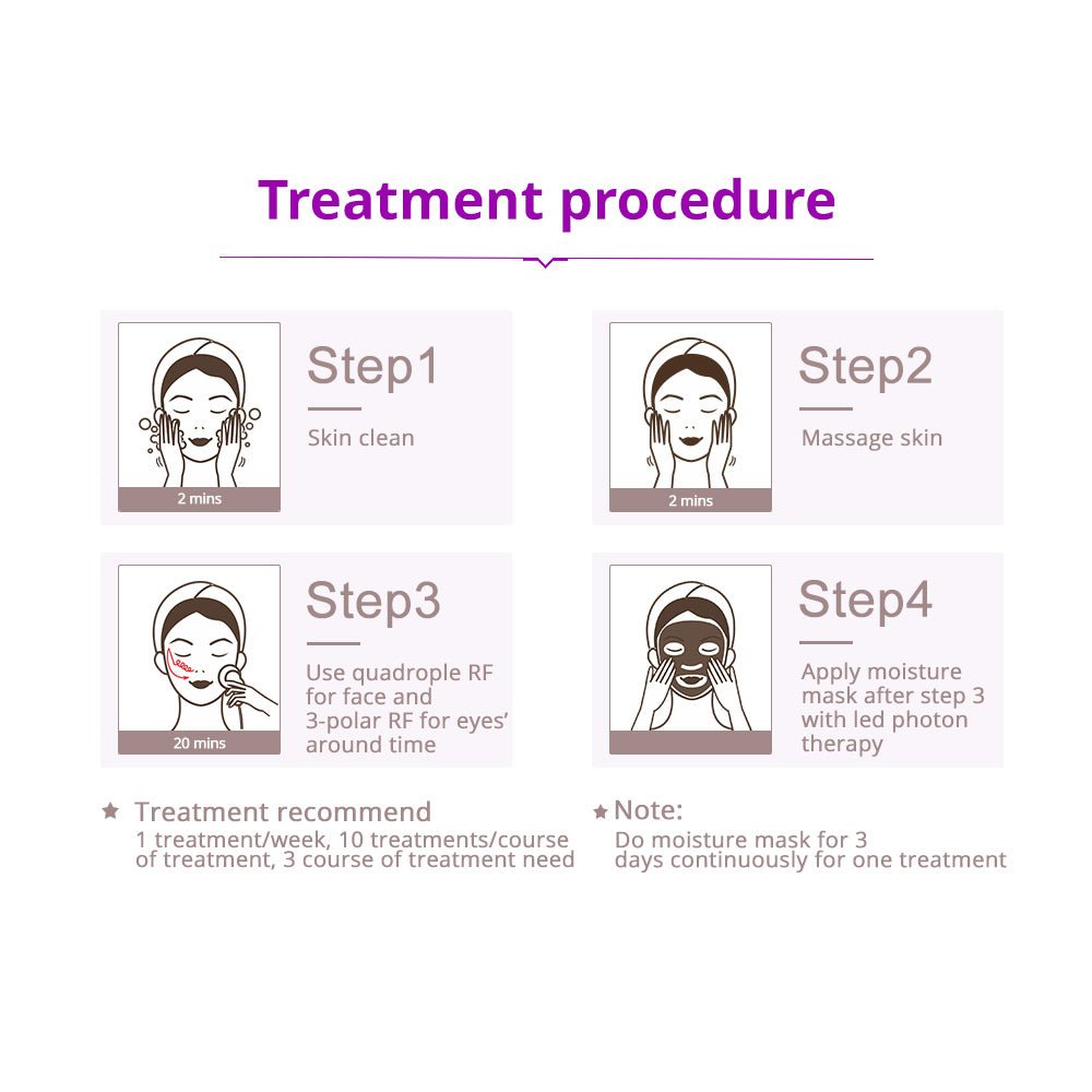 Shape Tactics 5-in-1 Cavitation RF Vacuum Body Contouring System – Cavitation Machines, view 12