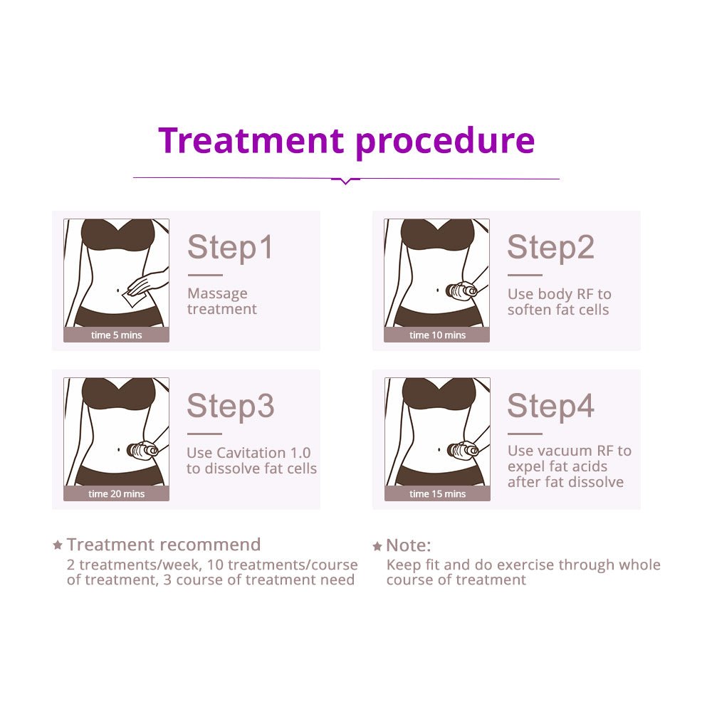 Shape Tactics 5-in-1 Cavitation RF Vacuum Body Contouring System – Cavitation Machines, view 11