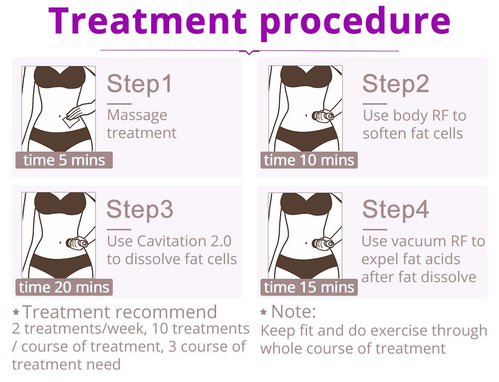 Shape Tactics 5-in-1 RF Cavitation Wellness System – Cavitation Machines, view 10