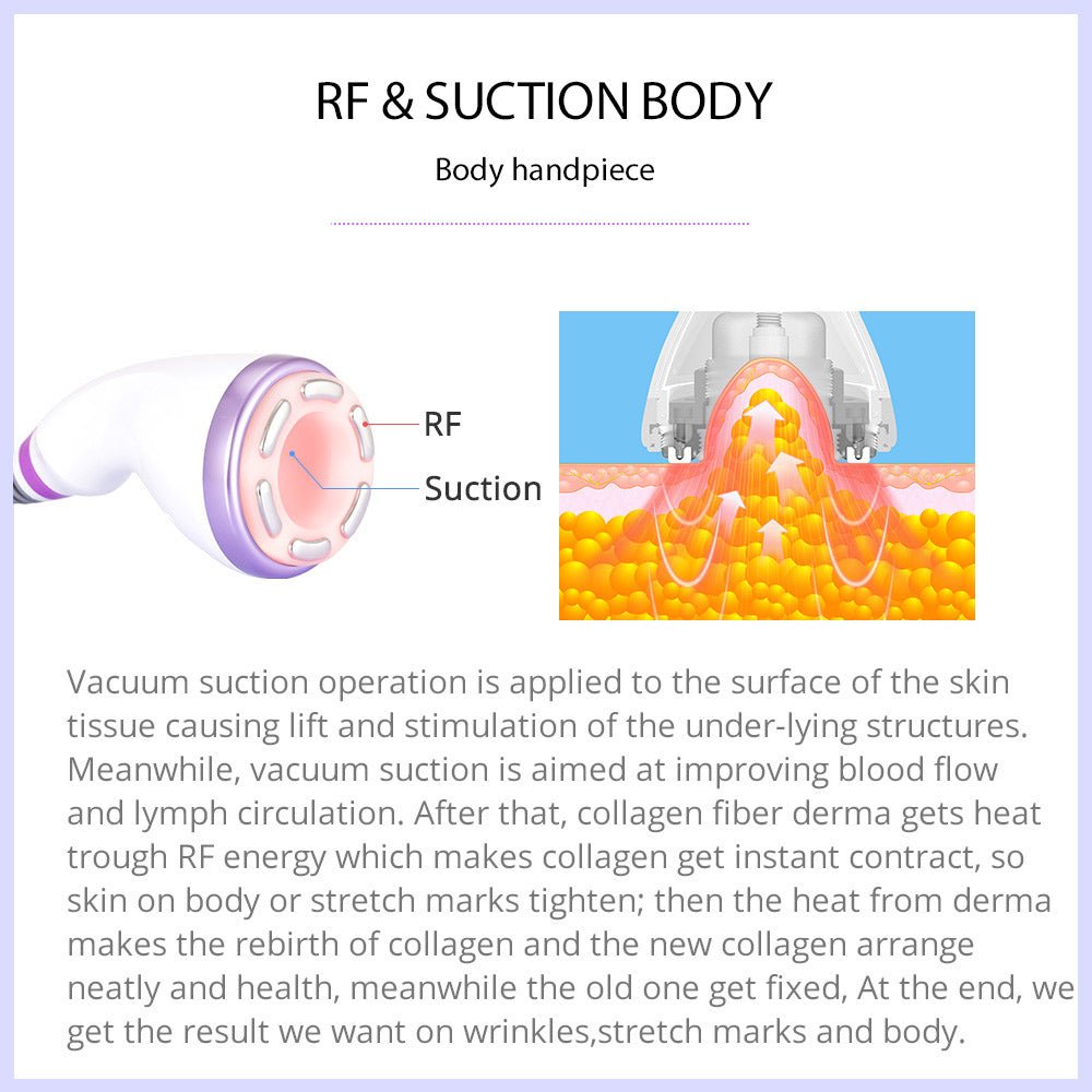 Shape Tactics 6-in-1 30K Cavitation Vacuum Lipo RF – Cavitation Machines, view 14