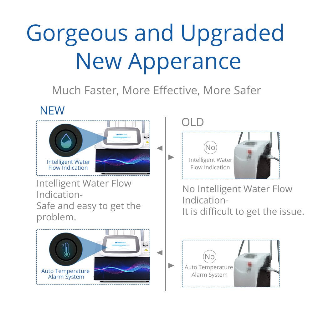 Shape Tactics 6-in-1 Cavitation RF Cryolipolysis Lipo Laser System – Cavitation Machines, view 11