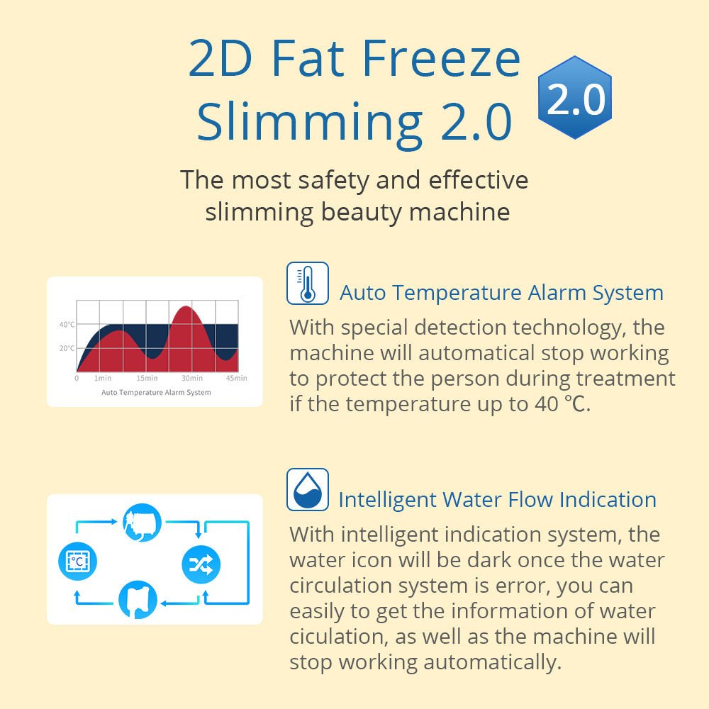 Shape Tactics 6-in-1 Cavitation RF Cryolipolysis Lipo Laser System – Cavitation Machines, view 9