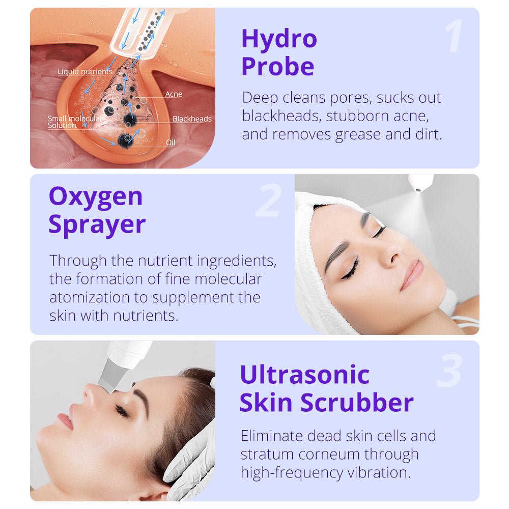 Shape Tactics 6-in-1 Hydrodermabrasion Skin Rejuvenation System – Cavitation Machines, view 10