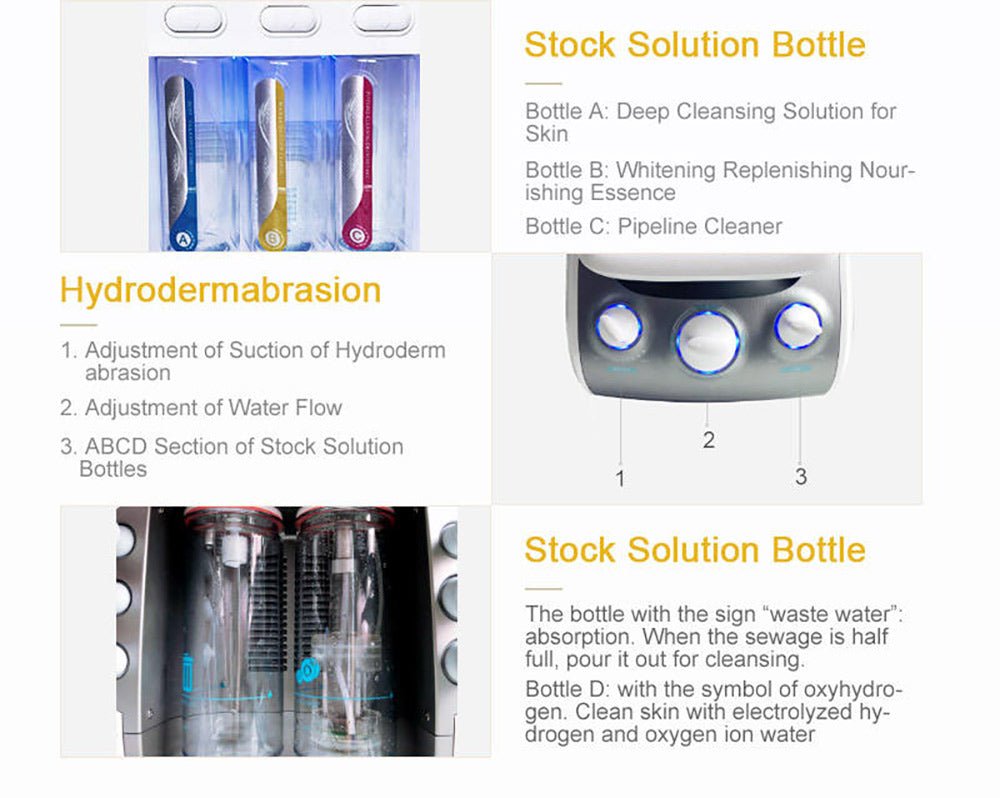 Shape Tactics Hydroge Pro Oxygen Skin Rejuvenation System – Cavitation Machines, view 8