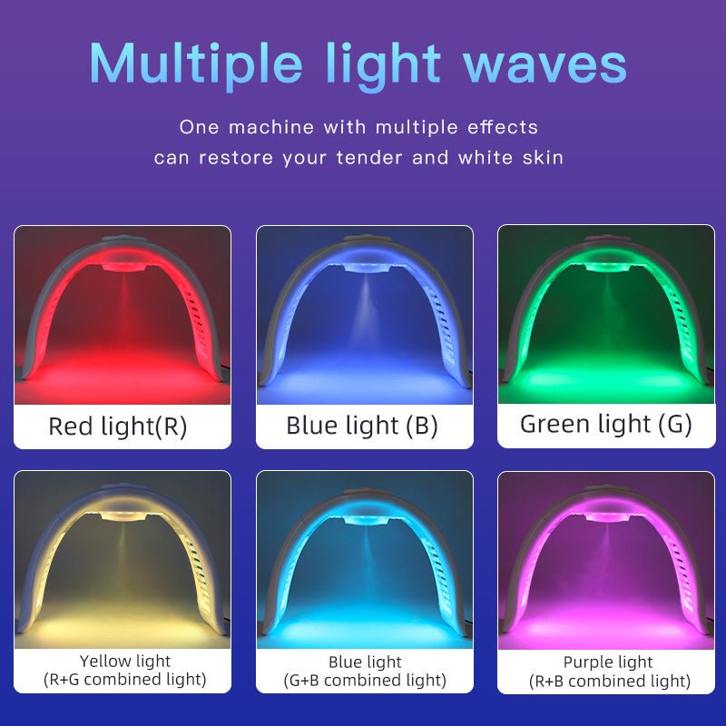 Shape Tactics 7-Color LED Facial Rejuvenation System – Cavitation Machines, view 10