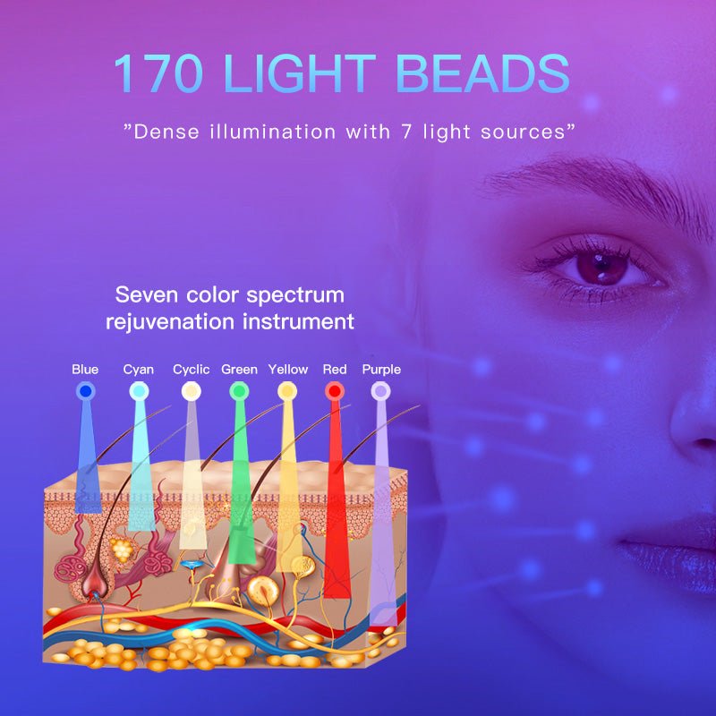 Shape Tactics 7-Color LED Facial Rejuvenation System – Cavitation Machines, view 13