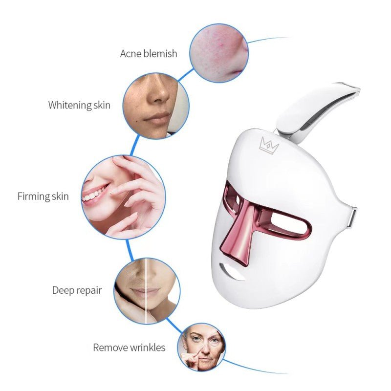 Shape Tactics 7 Color LED Face System – Cavitation Machines, view 8